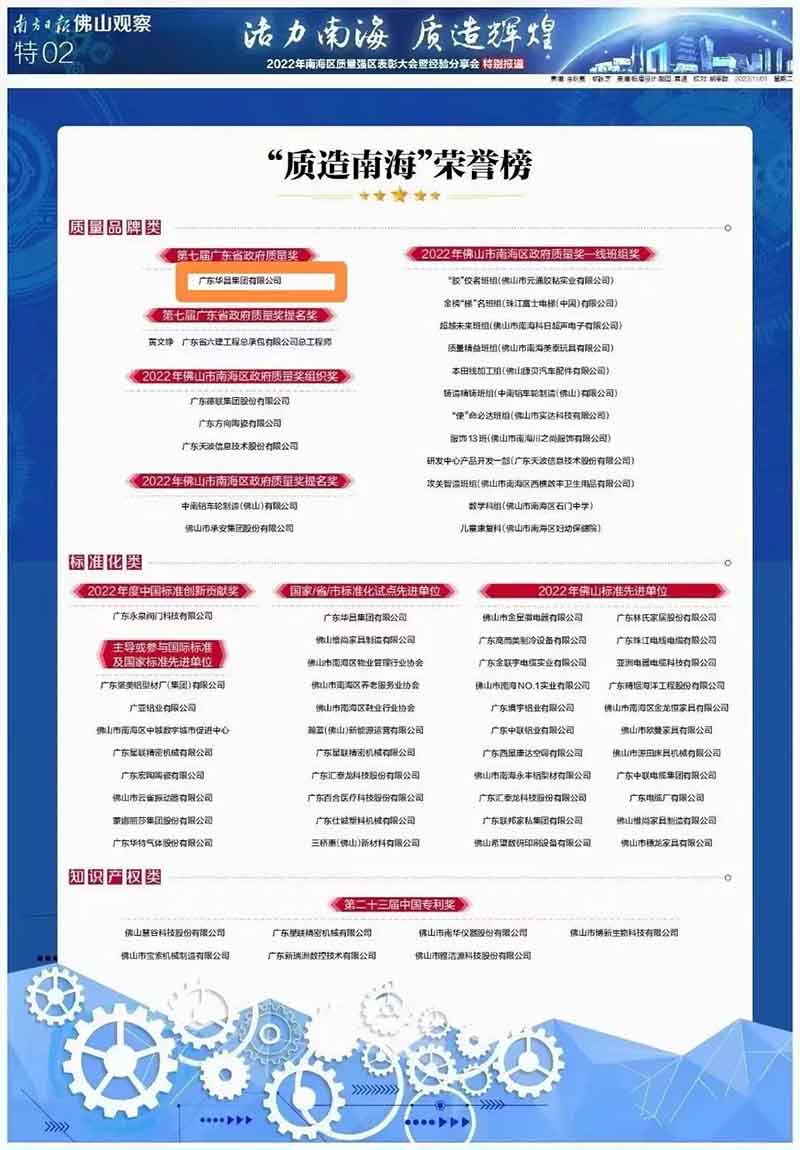 热烈祝贺德赢VWIN荣获多项桂冠表扬!