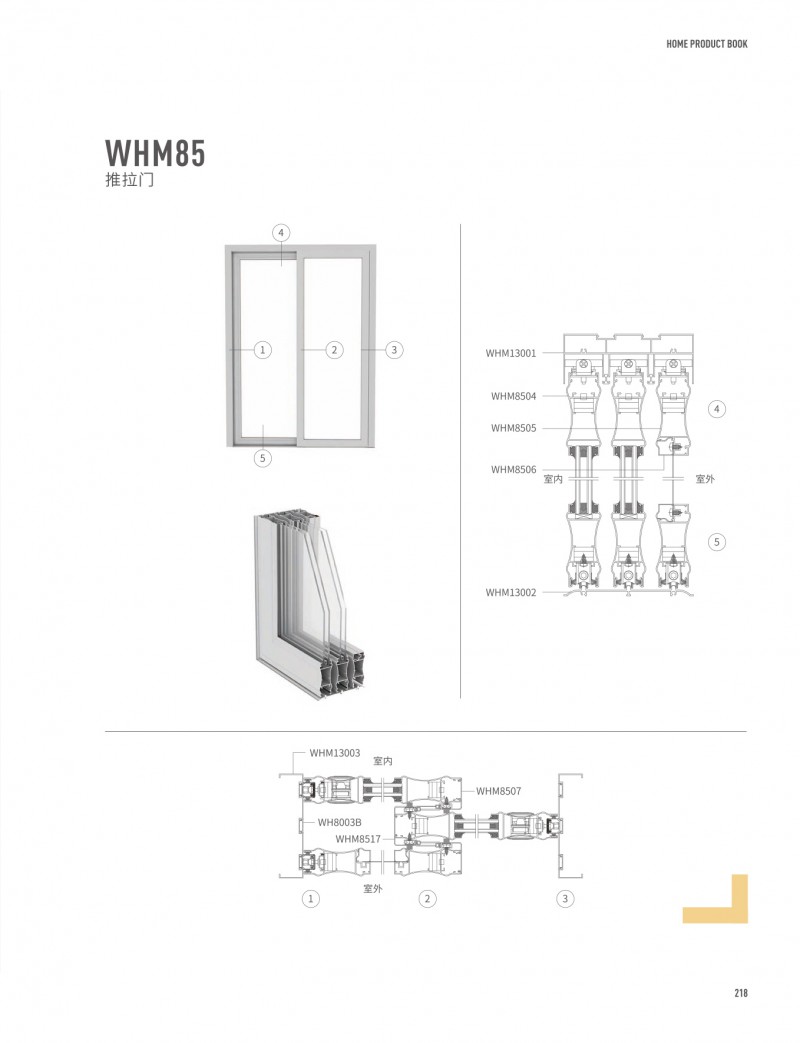 Ӯ(VWIN)ٷվ-ACٷͬ