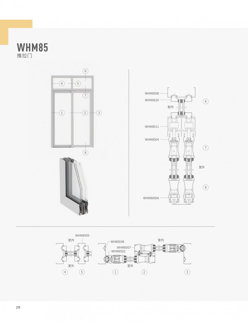 Ӯ(VWIN)ٷվ-ACٷͬ