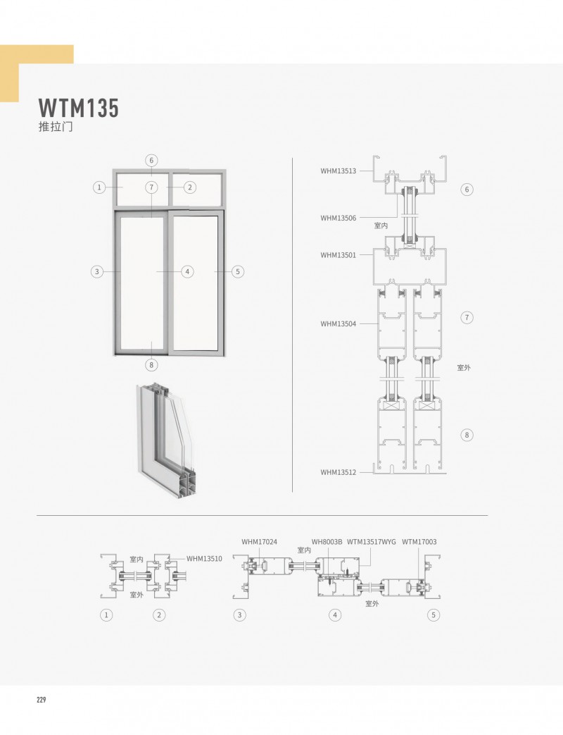 Ӯ(VWIN)ٷվ-ACٷͬ
