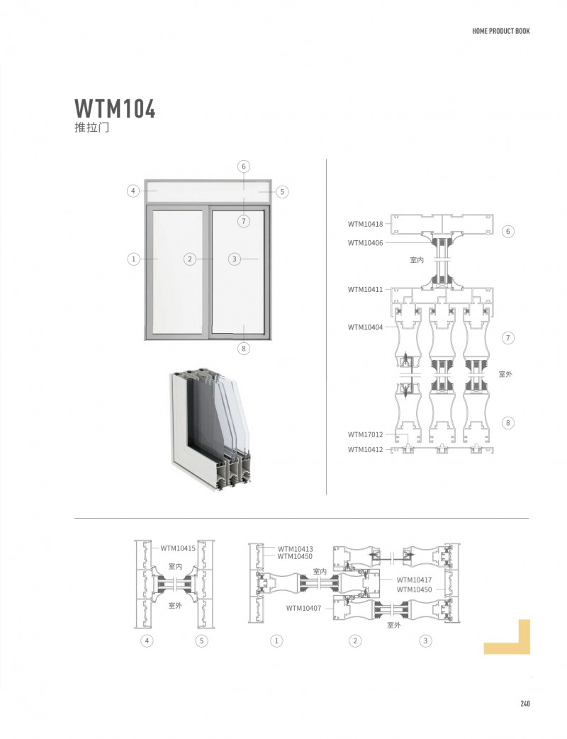 Ӯ(VWIN)ٷվ-ACٷͬ