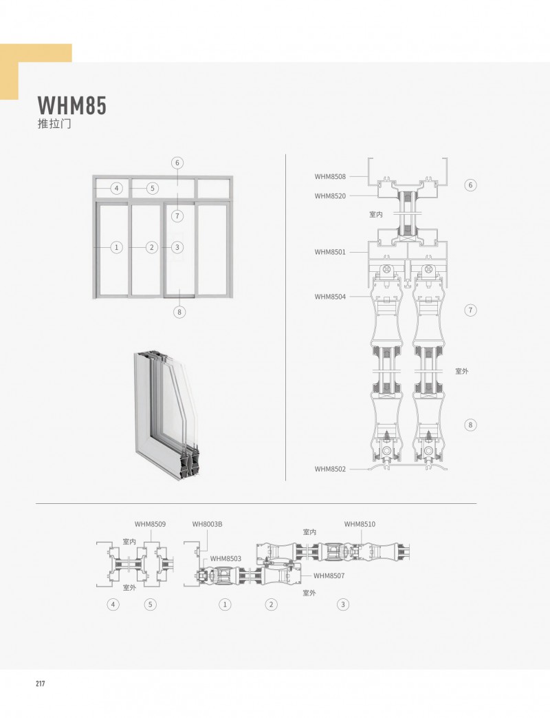Ӯ(VWIN)ٷվ-ACٷͬ