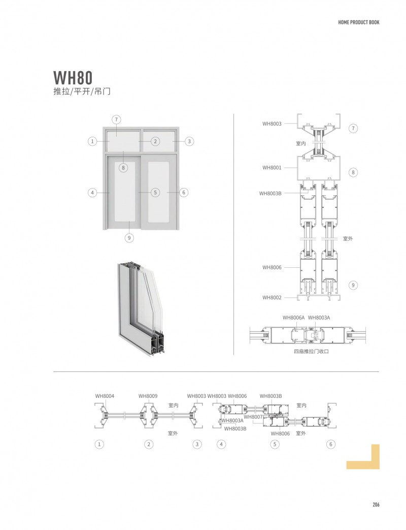 Ӯ(VWIN)ٷվ-ACٷͬ