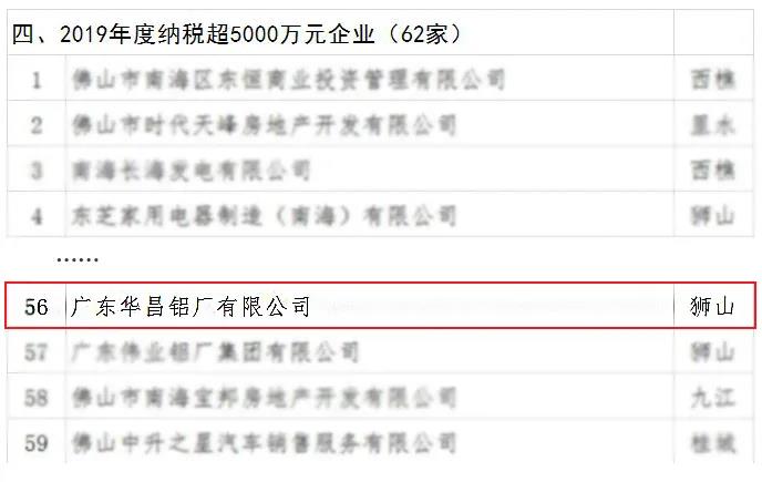 德赢·(VWIN)官方网站-AC米兰官方相助同伴